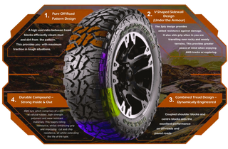 Roadcruza - 285/75R16 116/113S 6PLY Mud Terrain